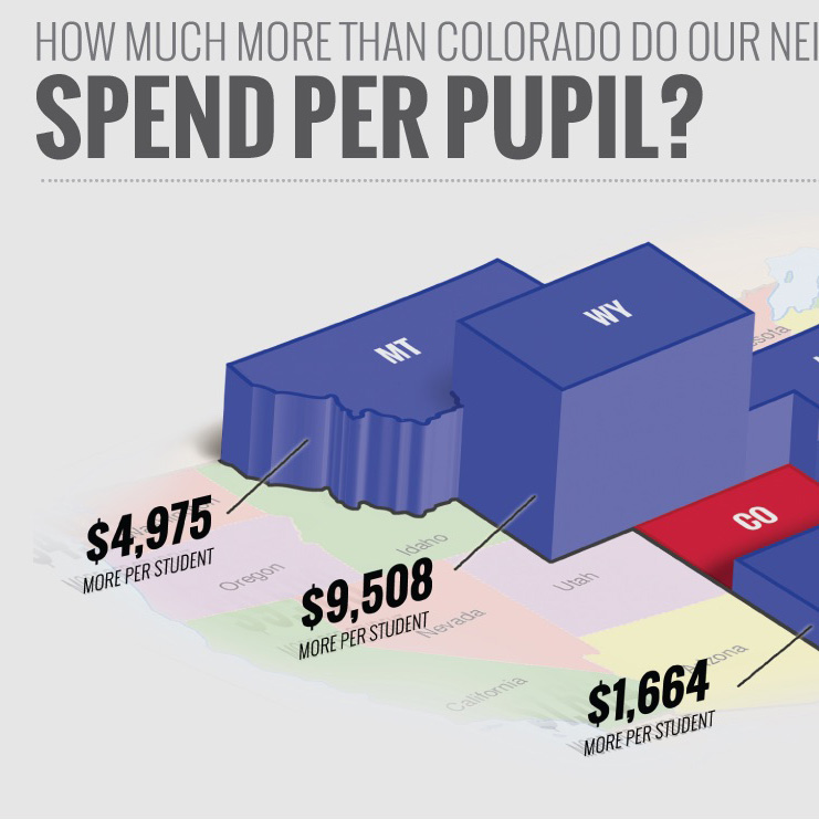 AMENDMENT 66 INFOGRAPHICS