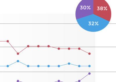 Let Colorado Vote Campaign Reporting Infographics