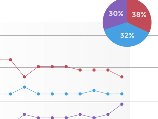 Let Colorado Vote Campaign Reporting Infographics