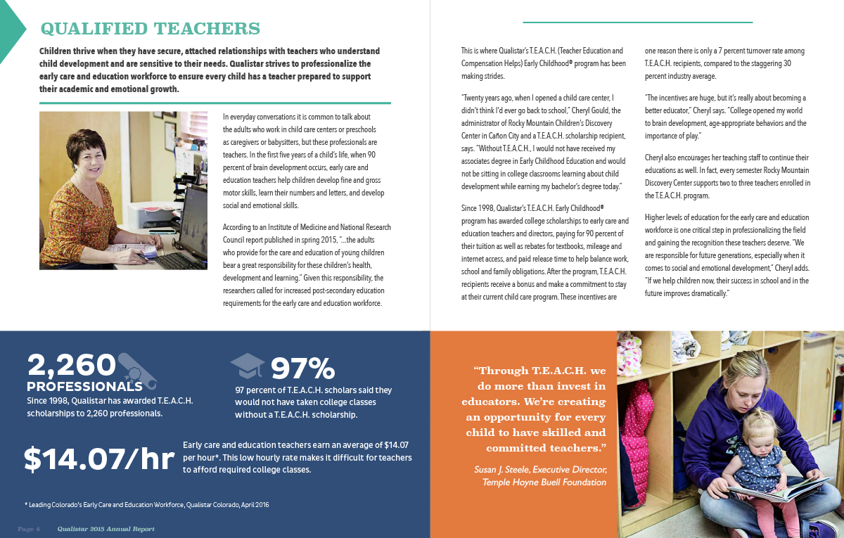 Qualistar Annual Report inside spread